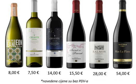 Torres vina Španjolska