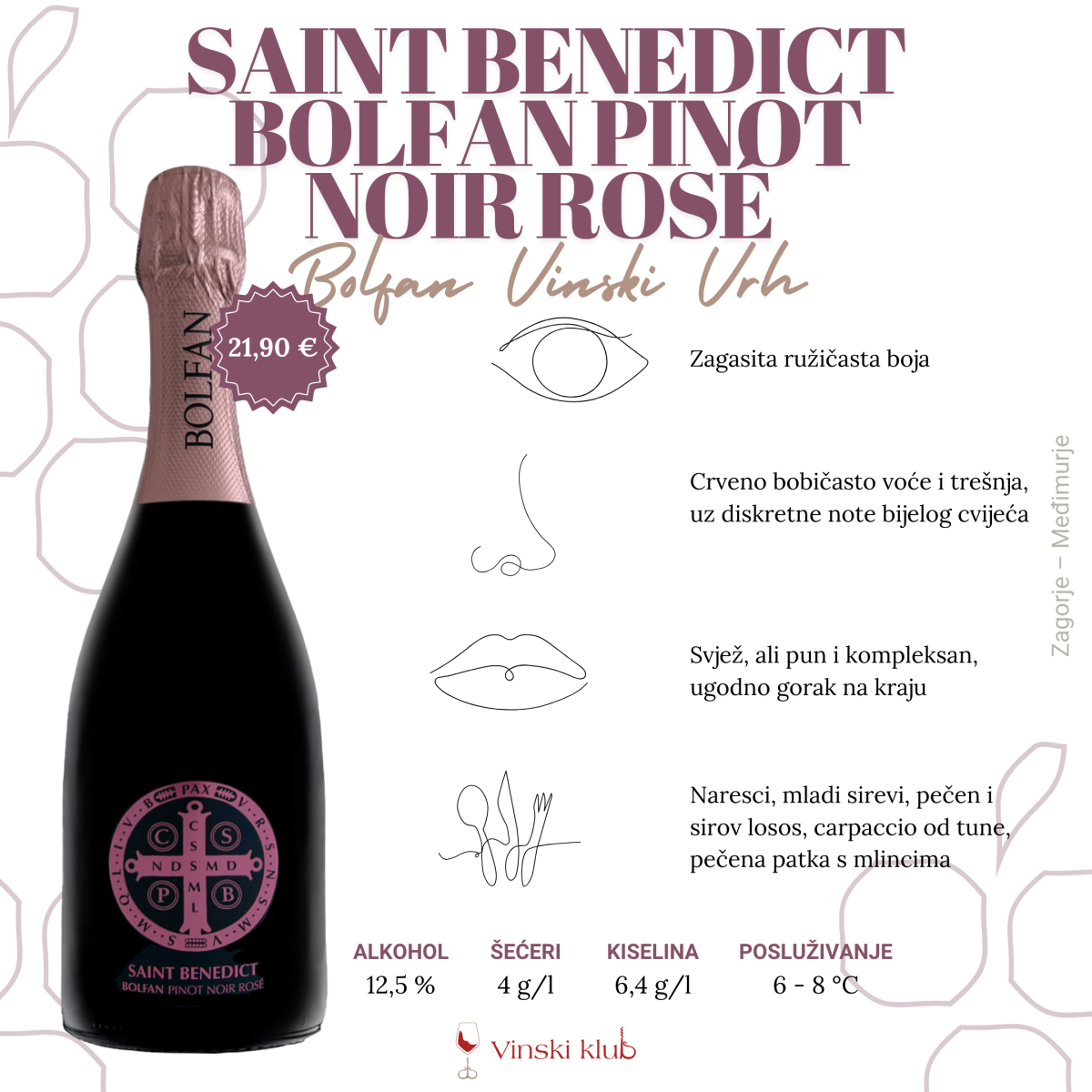 bolfan-pinot-noir-rose